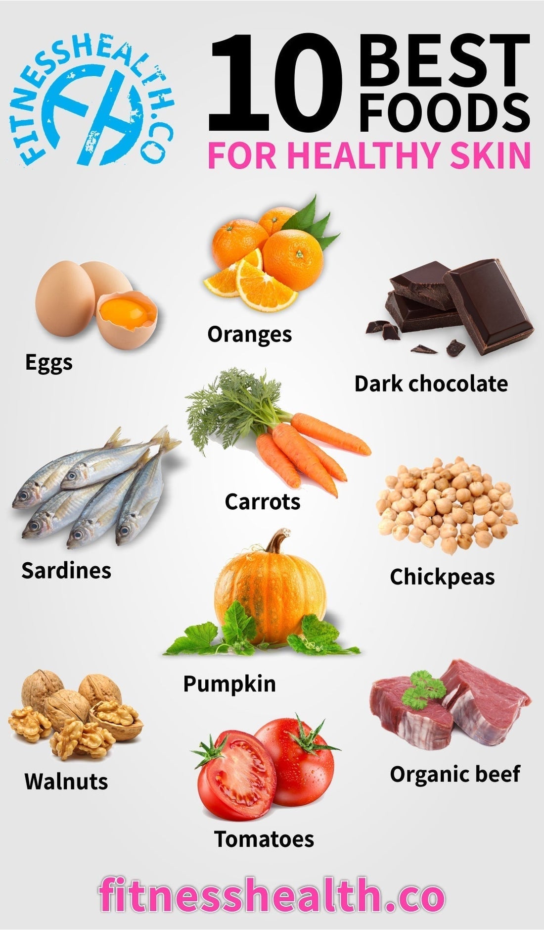 10 Best Foods for Healthy Skin - Fitness Health