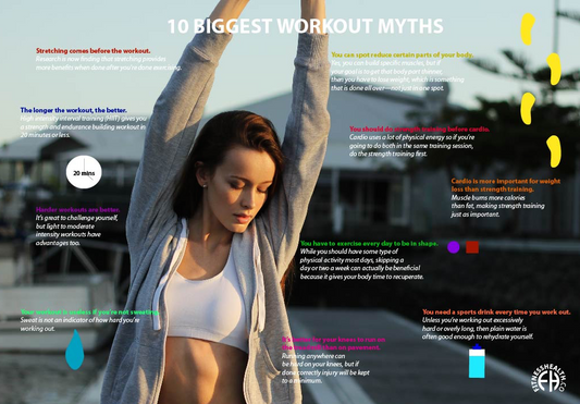 10 Biggest Workout Myths - Fitness Health