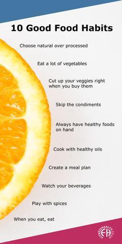 10 Good Food Habits - Fitness Health