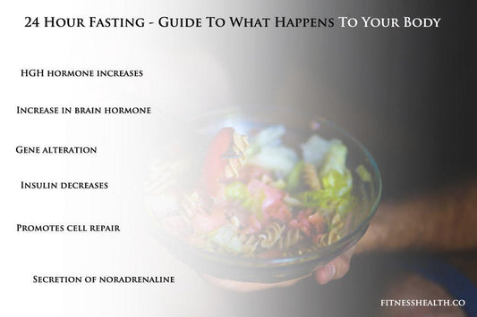 24 Hour Fasting - Guide To What Happens To Your Body - Fitness Health
