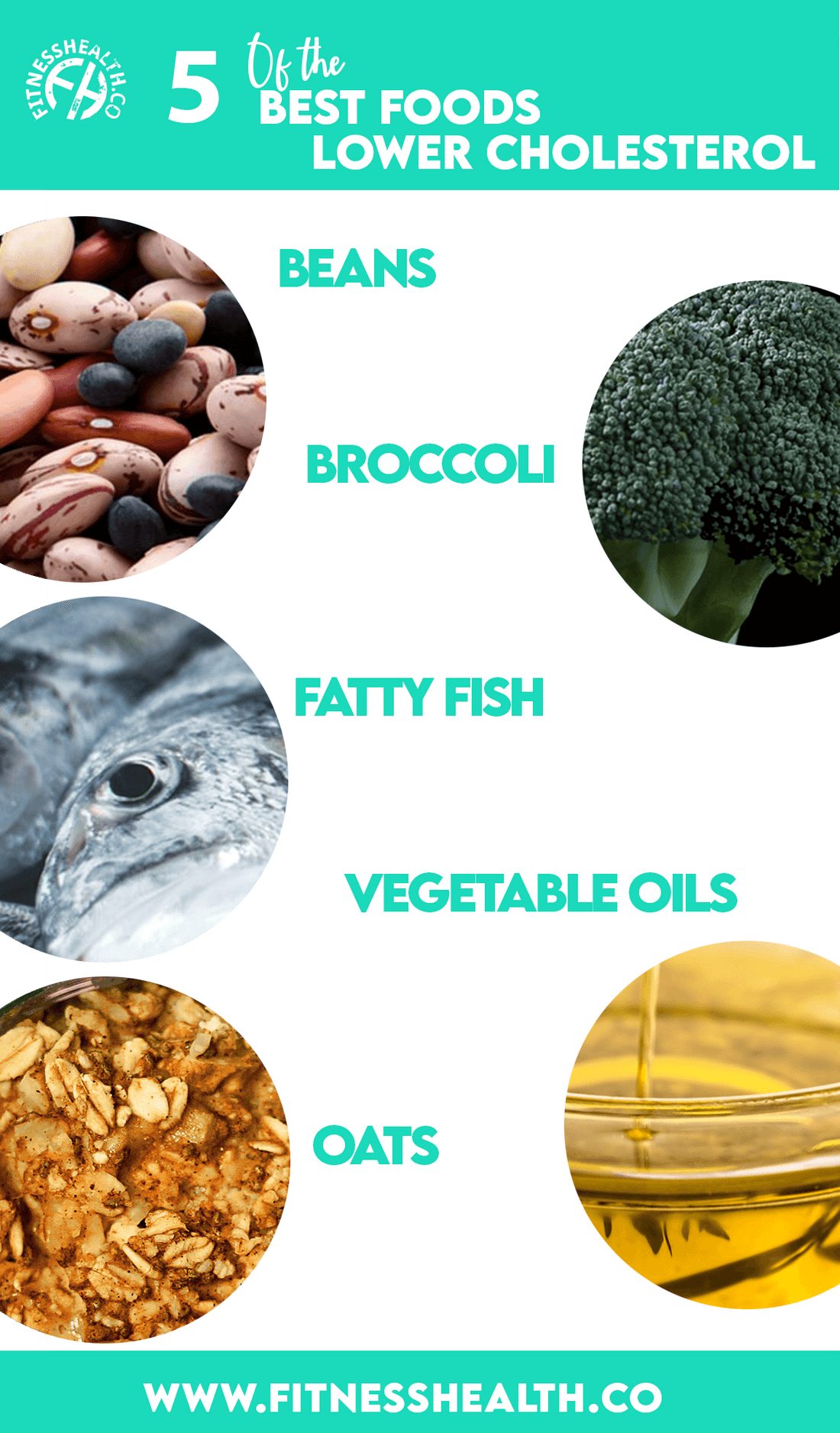 5 Best Food To Lower Cholesterol - Fitness Health