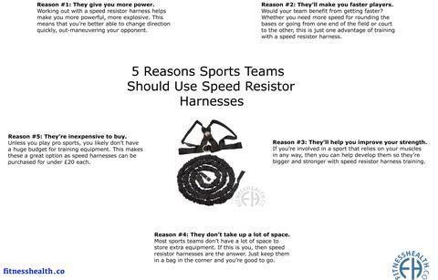 5 Reasons Sports Teams Should Use Speed Resistor Harnesses - Fitness Health