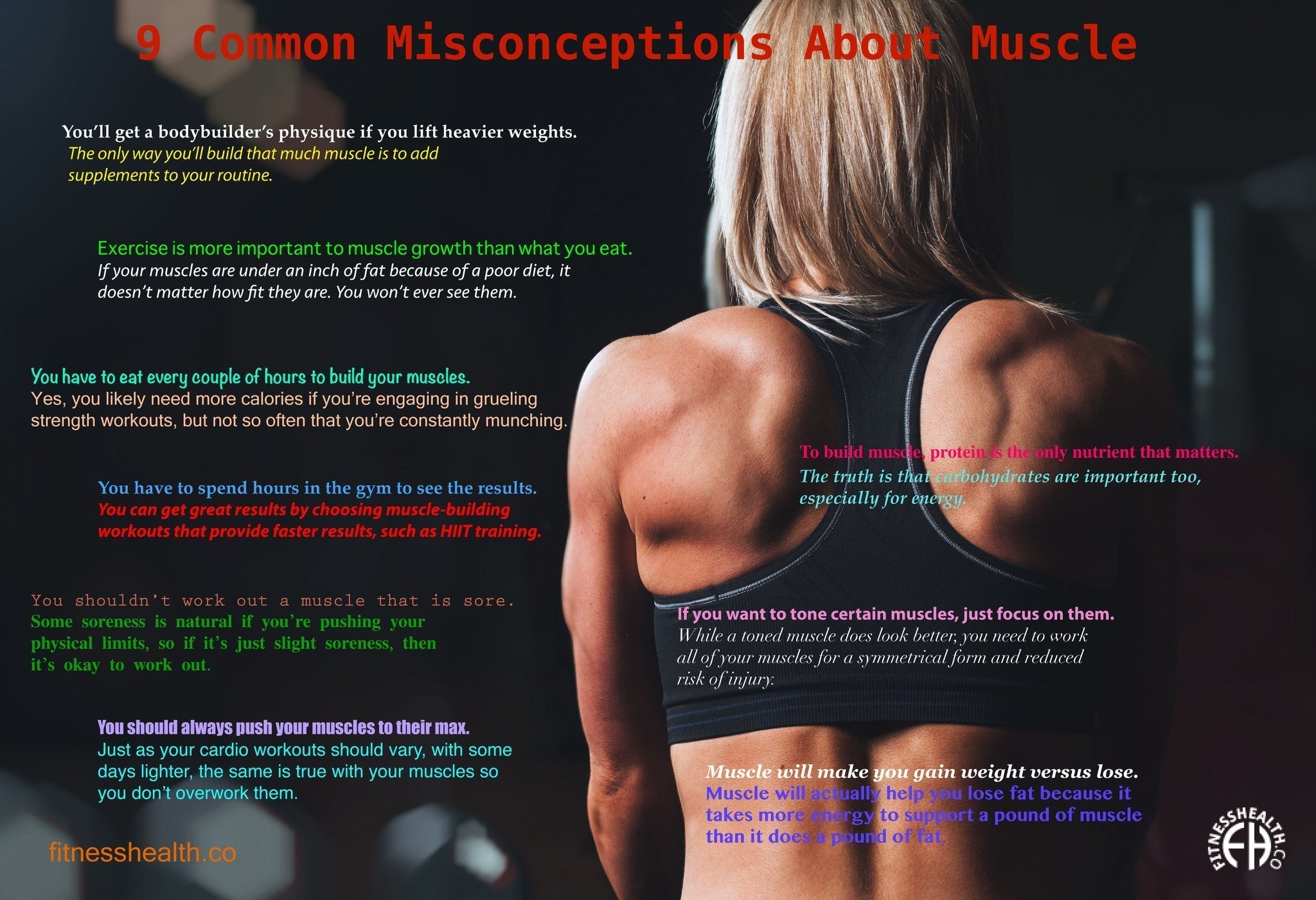 What It Actually Means to 'Tone' Your Muscles