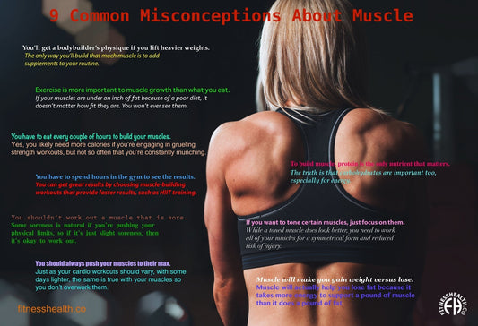 9 Common Misconceptions About Muscle - Fitness Health