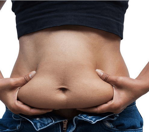 Bust that Belly: Proven Techniques to Flatten Your Stomach and Say Goodbye to Loose Belly Fat - Fitness Health