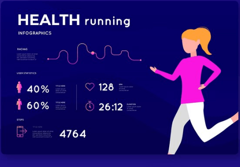 Do the benefits of running outweigh the risks? - Fitness Health