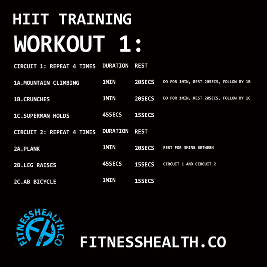 HIIT Training Workout 1 Core and lower body training - Fitness Health