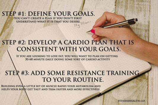 How to Create a Simple Fitness Plan in 3 Easy Steps - Fitness Health