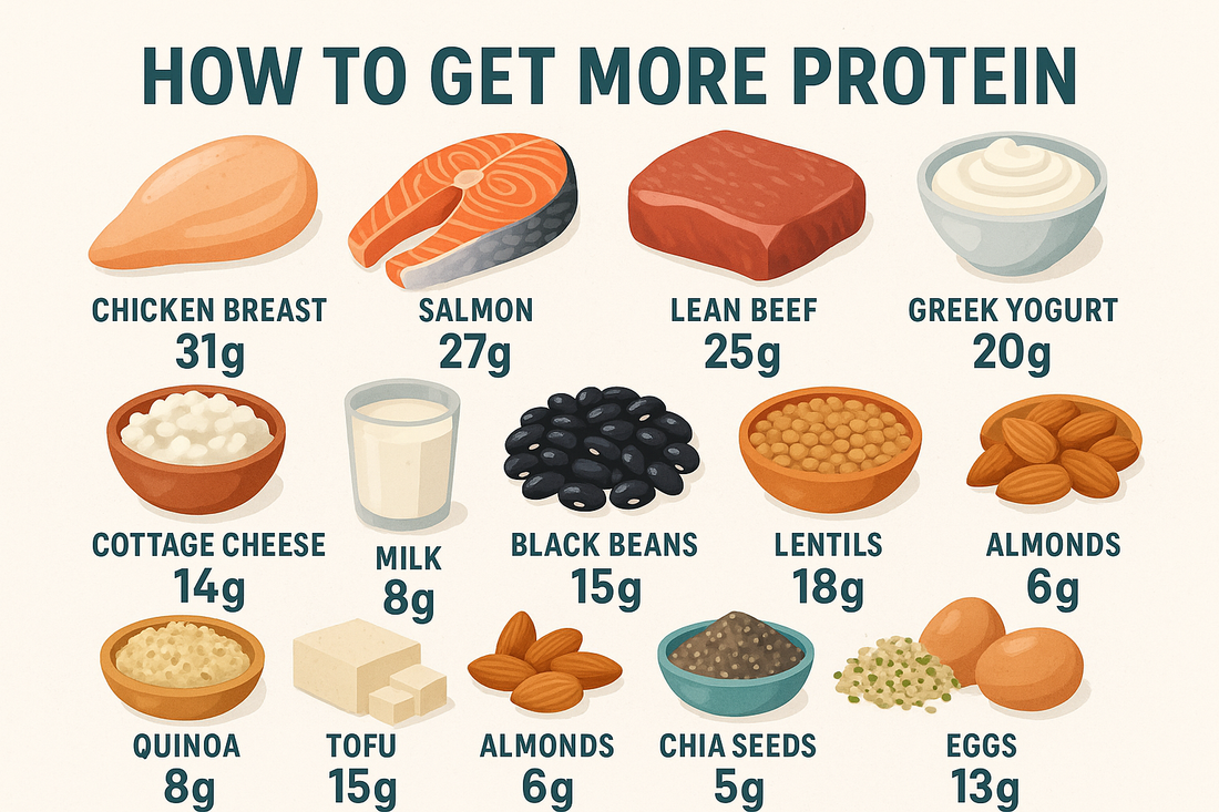 10 Effective Tips on How to Get More Protein in Your Diet