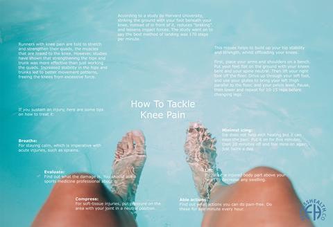 How To Tackle Knee Pain - Fitness Health