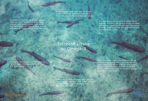 Increase intake on omega-3 - Fitness Health