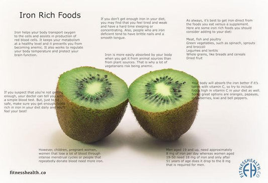 Iron Rich Foods - Fitness Health