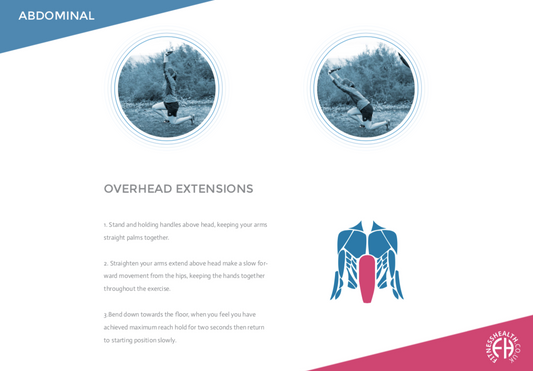 OVERHEAD EXTENSIONS - Fitness Health