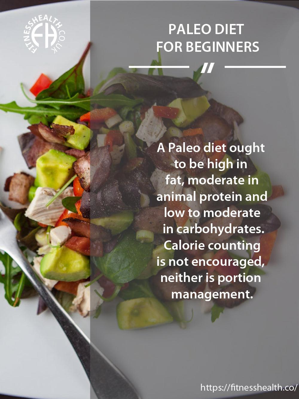 PALEO DIET FOR BEGINNERS - Fitness Health