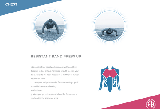 PRESS UPS RESISTANCE BAND - Fitness Health