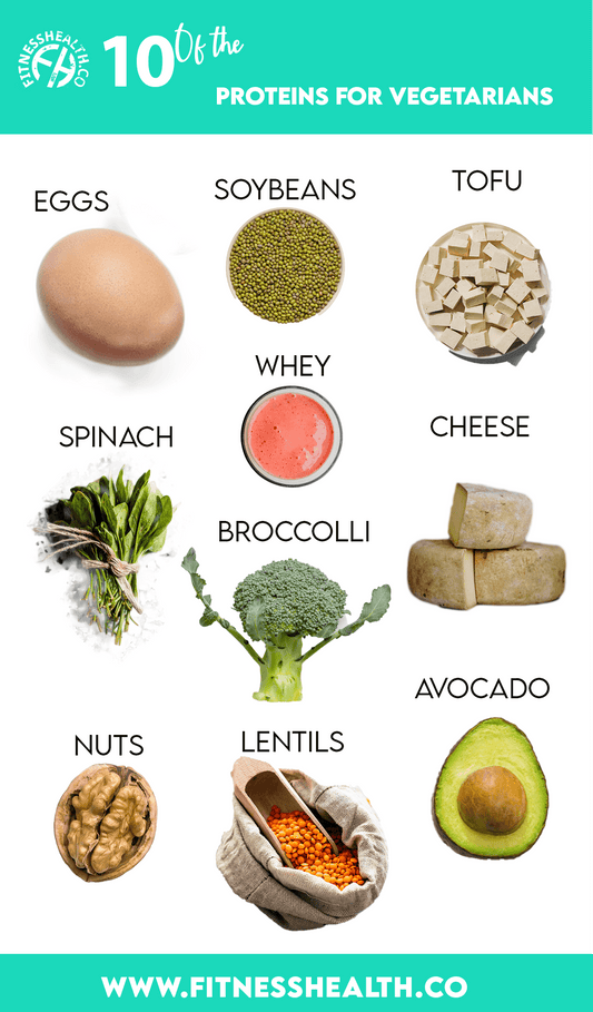 Protein and vegetarians -Why eat protein as a vegetarian? -Fitness Healths Guide - Fitness Health