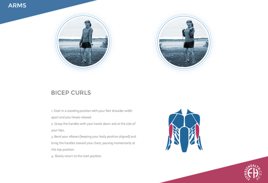 Resistance band bicep curl - Fitness Health
