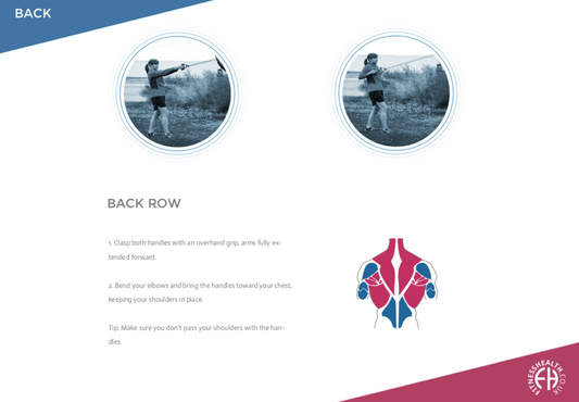 Resistance band exercise standing upper back row - Fitness Health