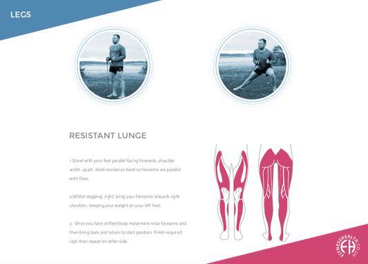 RESISTANCE LUNGE - Fitness Health