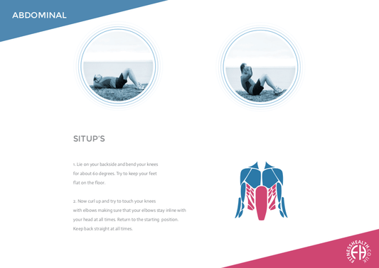 Situp’s - Fitness Health