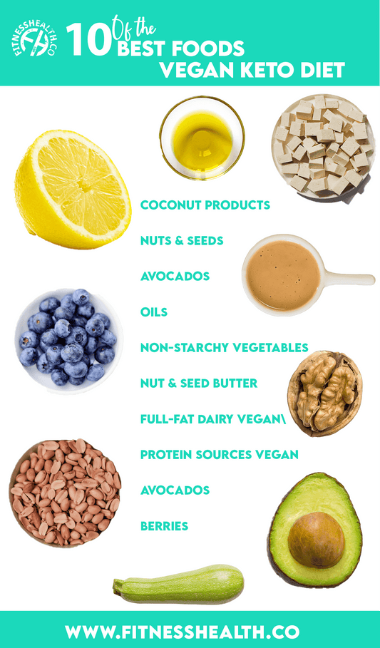 The best high protein vegetables for weight loss - Fitness Health