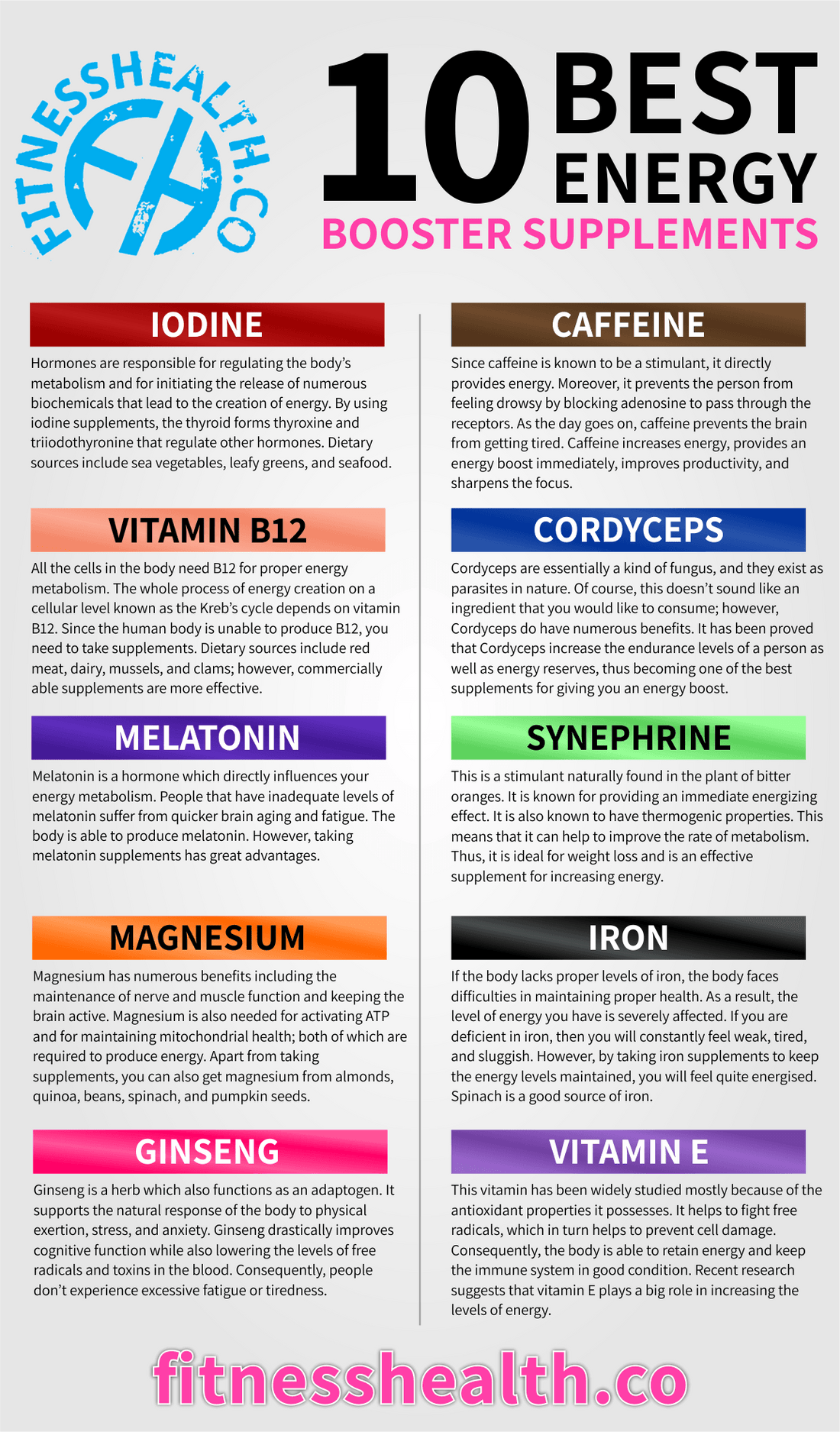 The Top 10 Best Energy Booster Supplements - Fitness Health