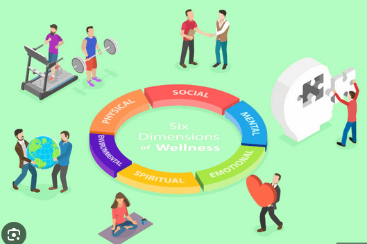 The Ultimate Guide to Optimal Physical Health: Transforming Your Well-being through Fitness, Nutrition, and Lifestyle Choices. - Fitness Health