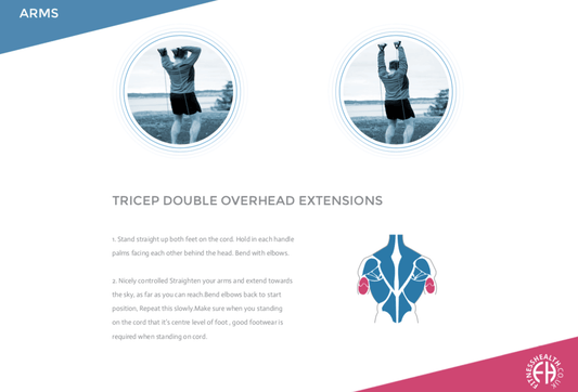 TRICEP DOUBLE OVERHEAD EXTENSIONS - Fitness Health