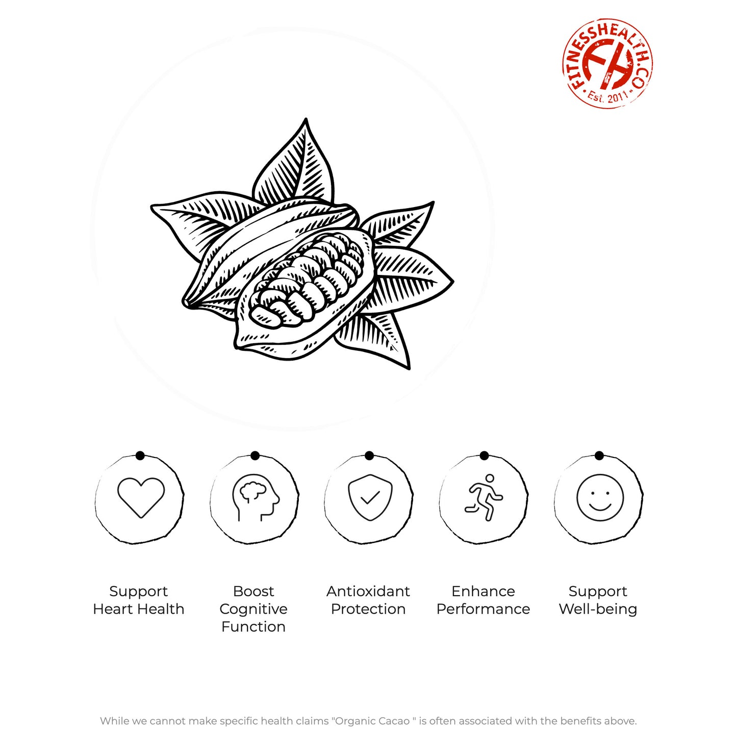 Organic Raw Cacao Powder