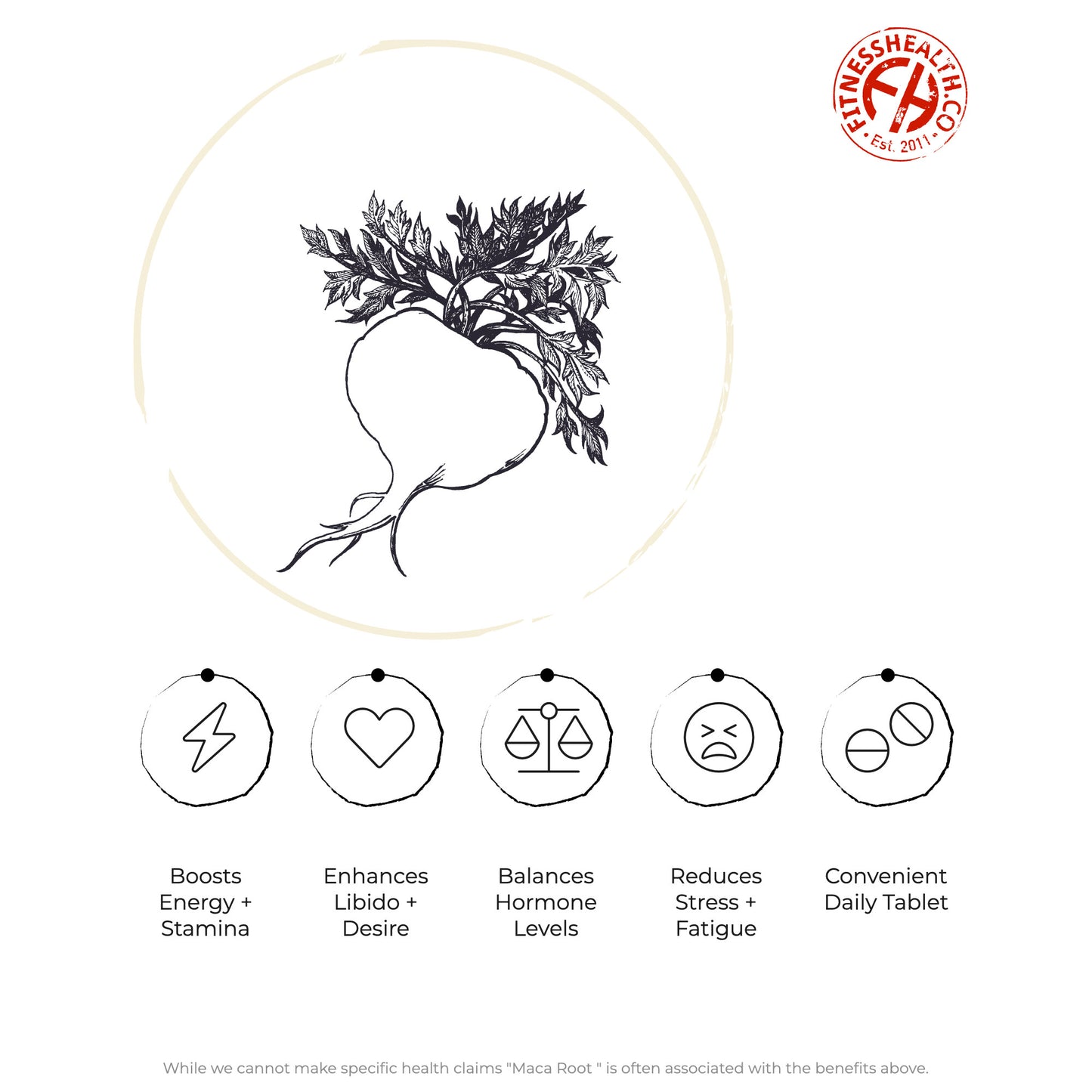Maca Root Extract 4000mg Tablets