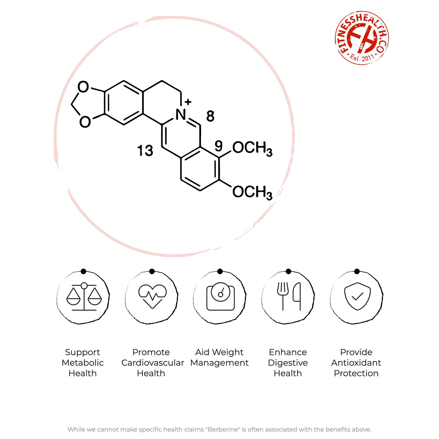 Berberine Supplement Tablets
