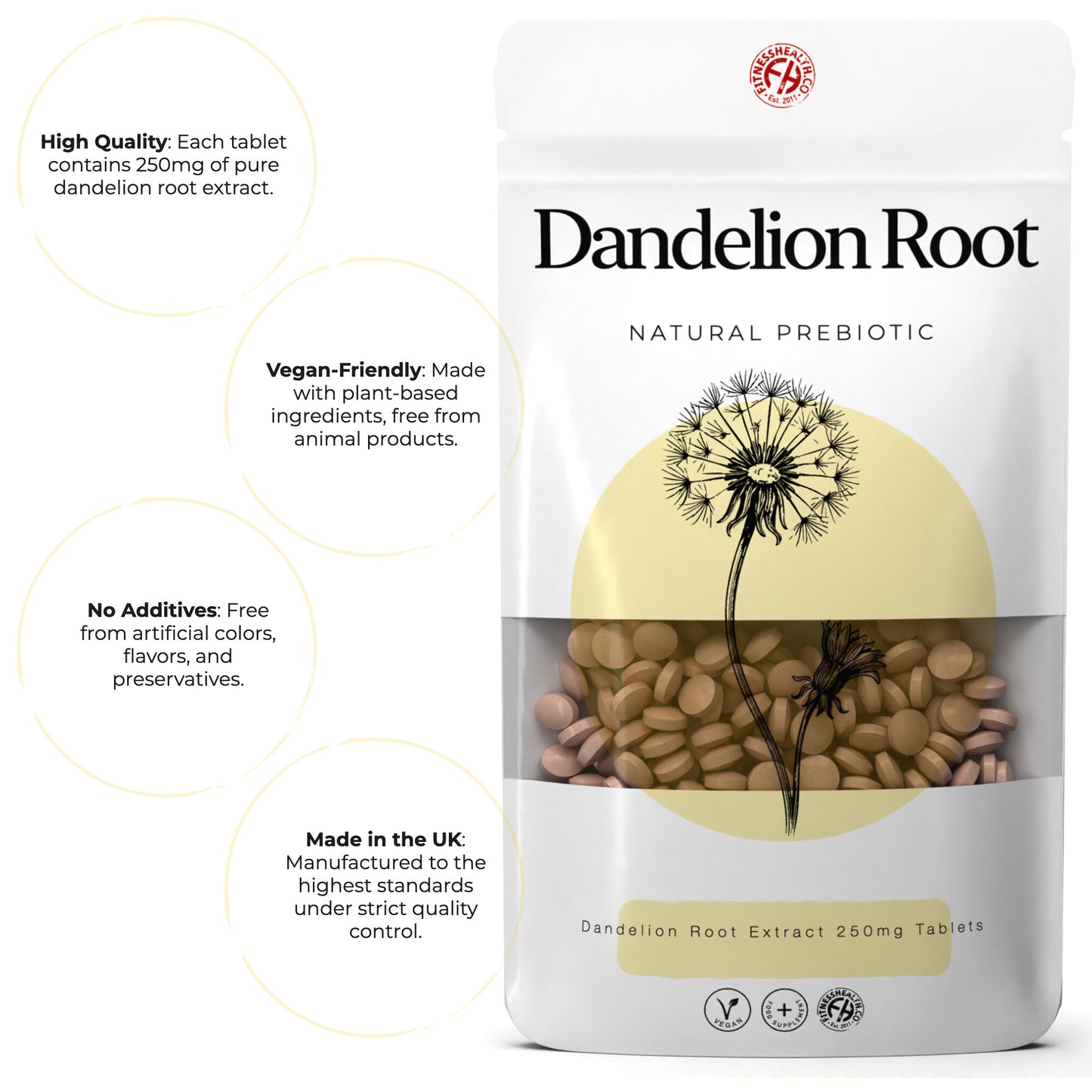 Dandelion Root Extract Tablets - Natural Prebiotic
