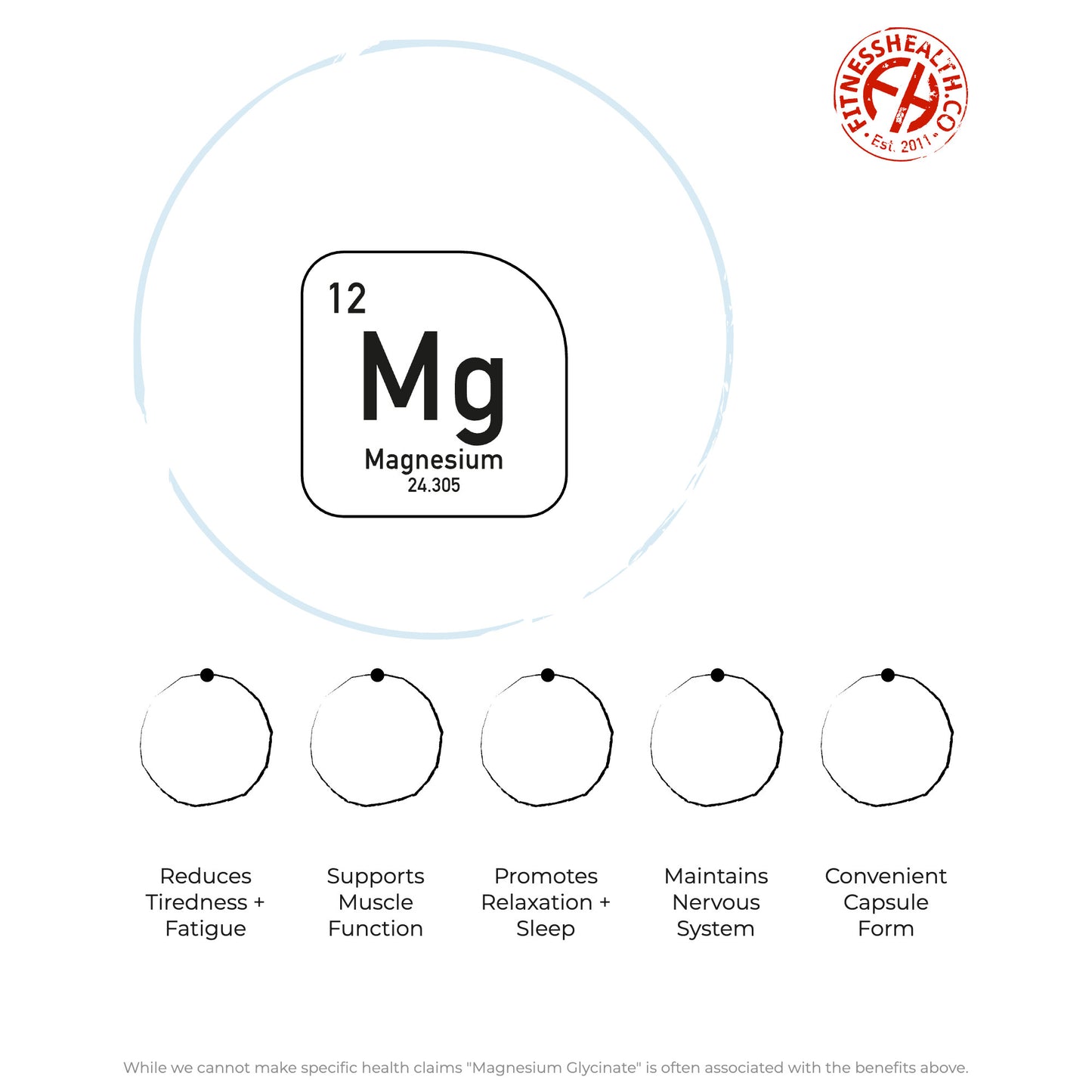 Magnesium Complex - Glycinate & Citrate - High Absorption Capsules for Sleep & Muscle Support