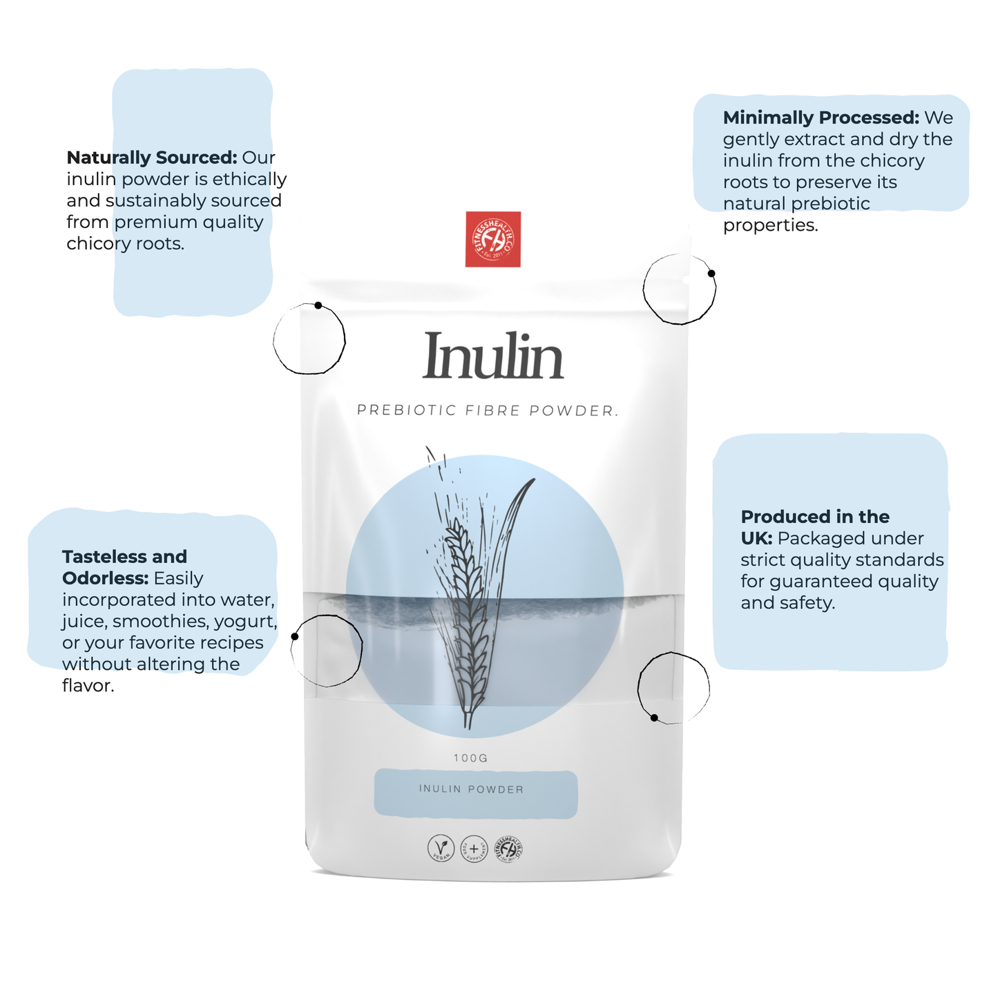Inulin Powder - Chicory Root