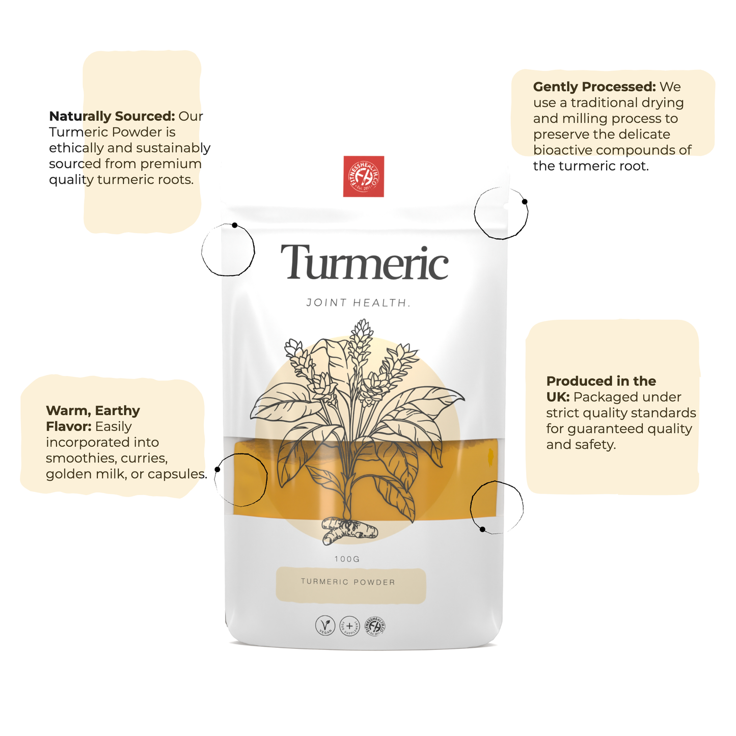 Organic Turmeric Root Powder