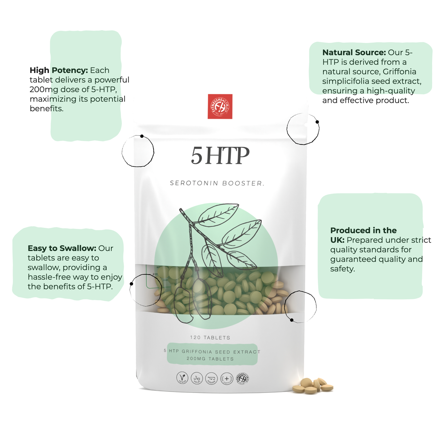 5 HTP Griffonia Seed Extract 200mg Tablets