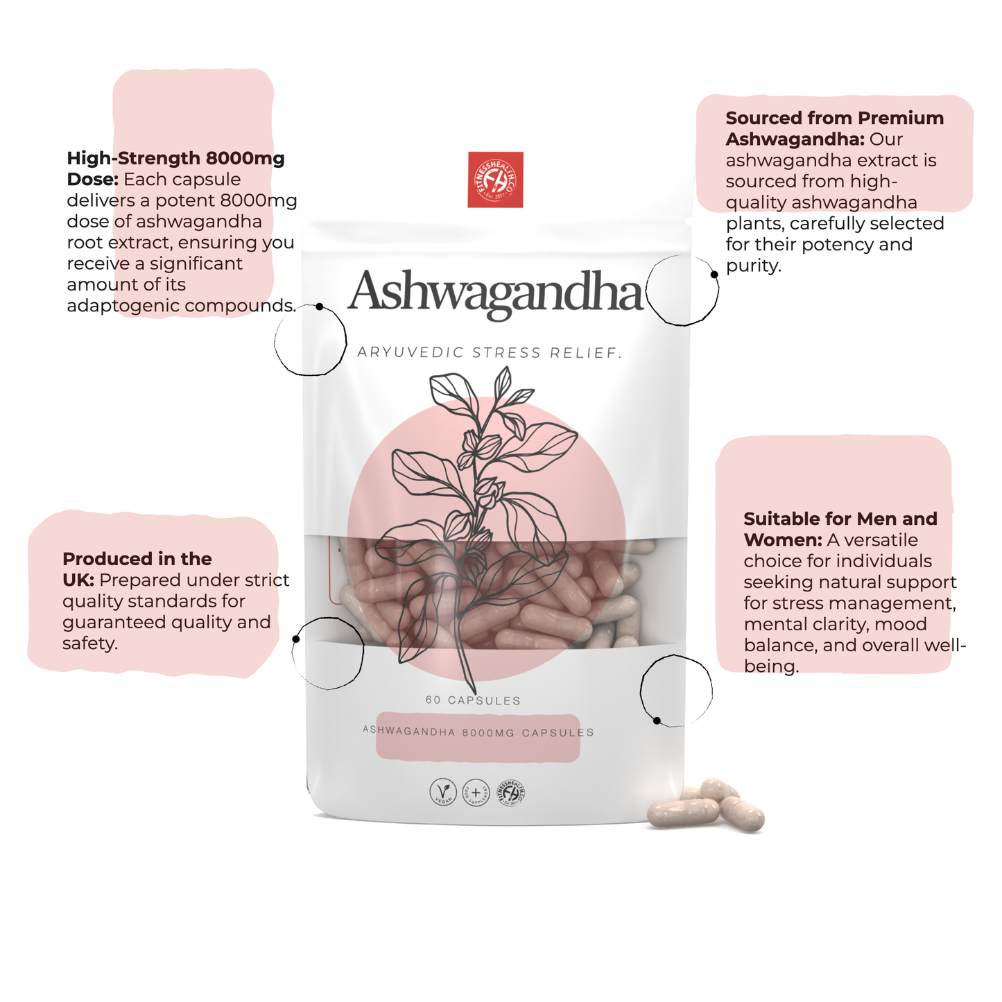 Ashwagandha Capsules