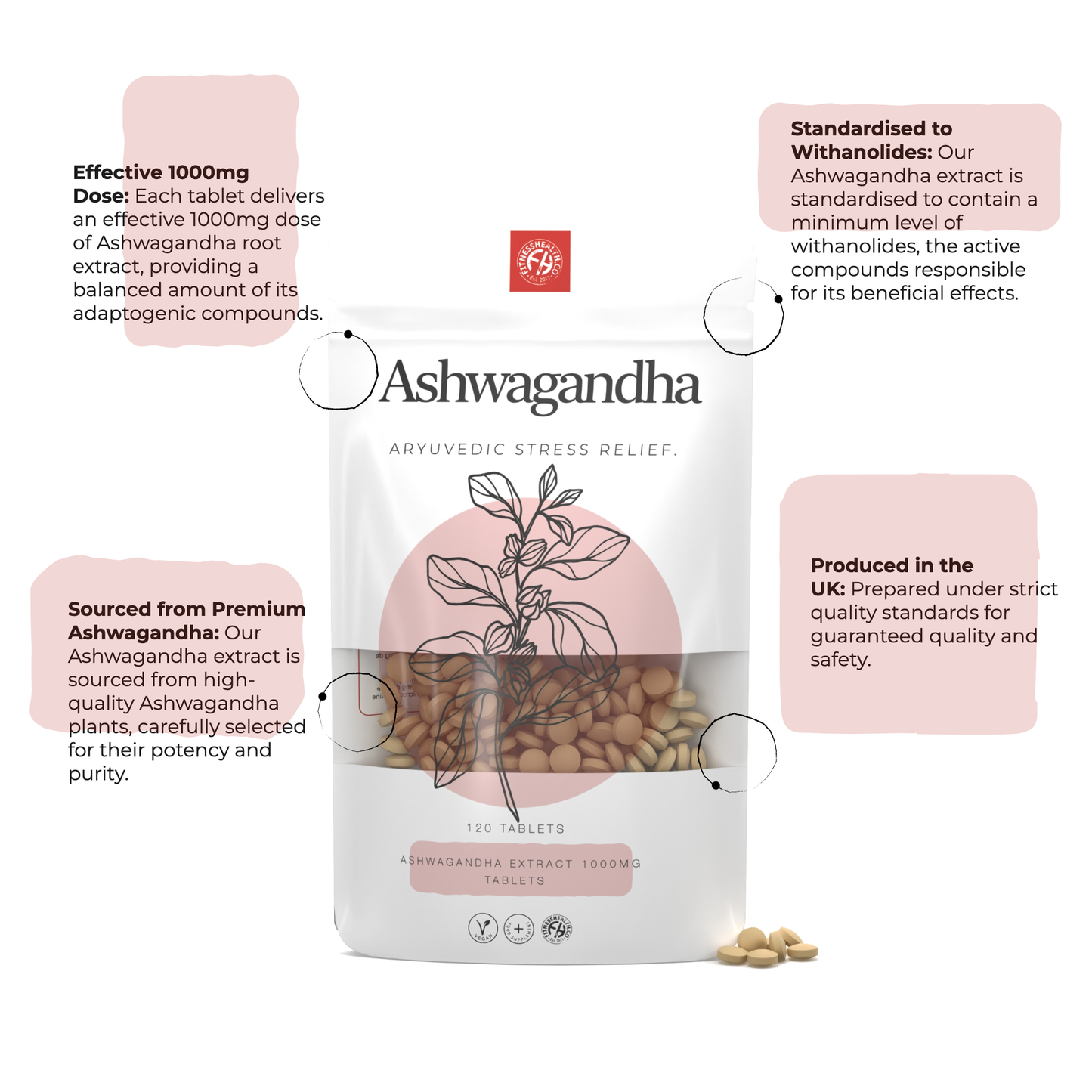 Stress & Energy Support - Ashwagandha Extract 1000mg Tablets - UK Made Vegan