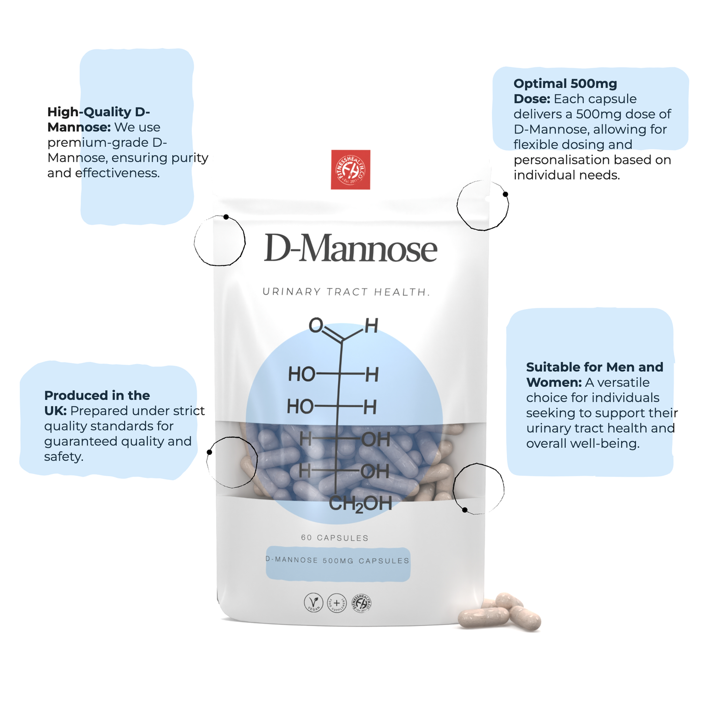 D-Mannose Capsules - Urinary Tract Health