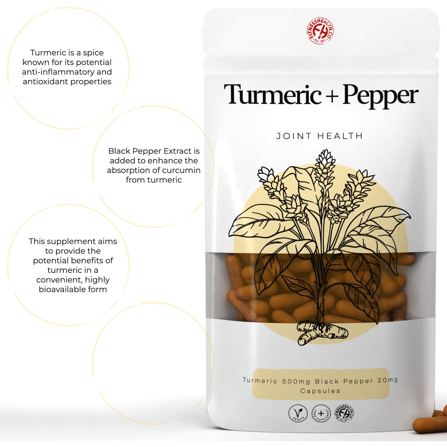 Turmeric Extract + Black Pepper Capsules