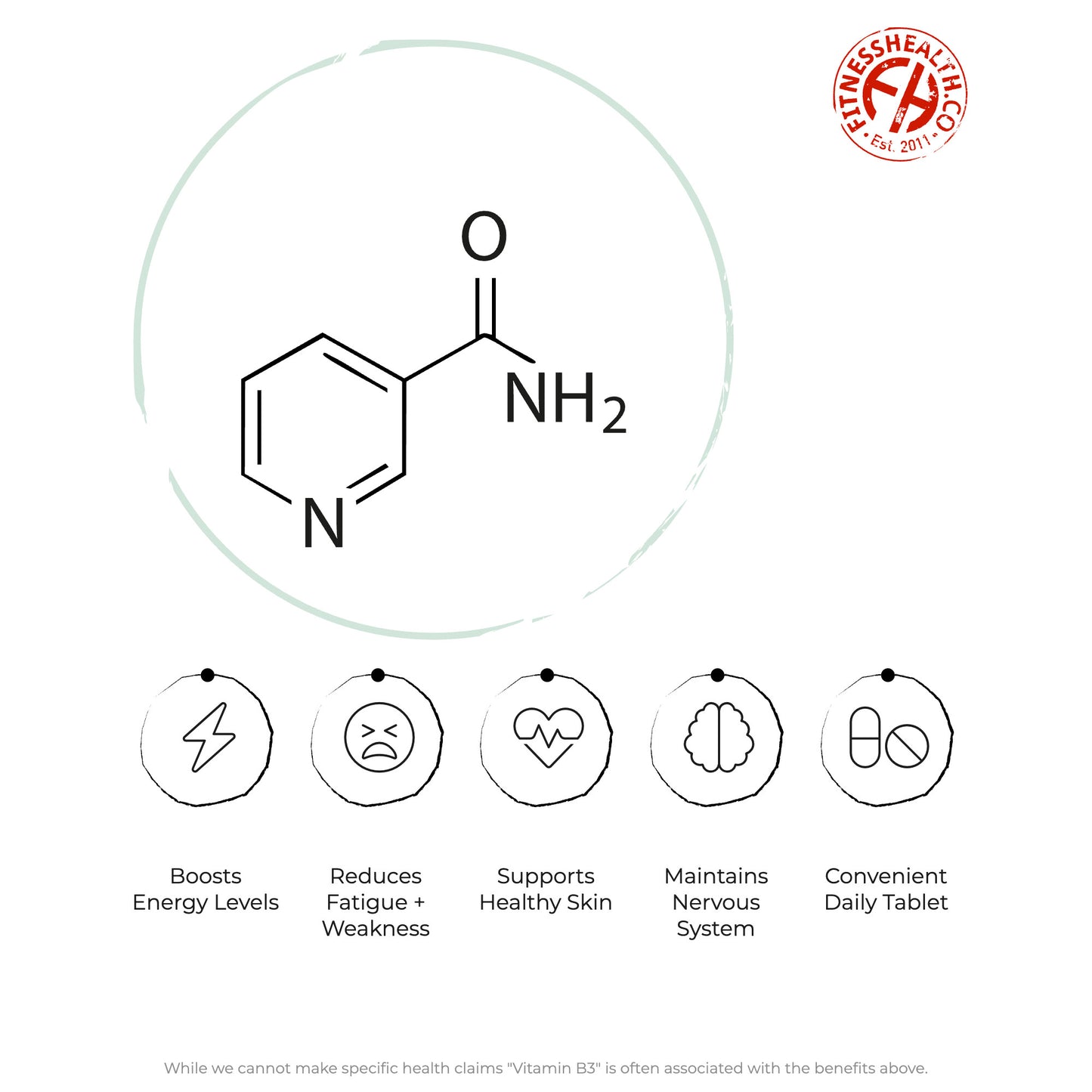 Vitamin B3 Nicotinamide Tablets - Niacin Non Flush
