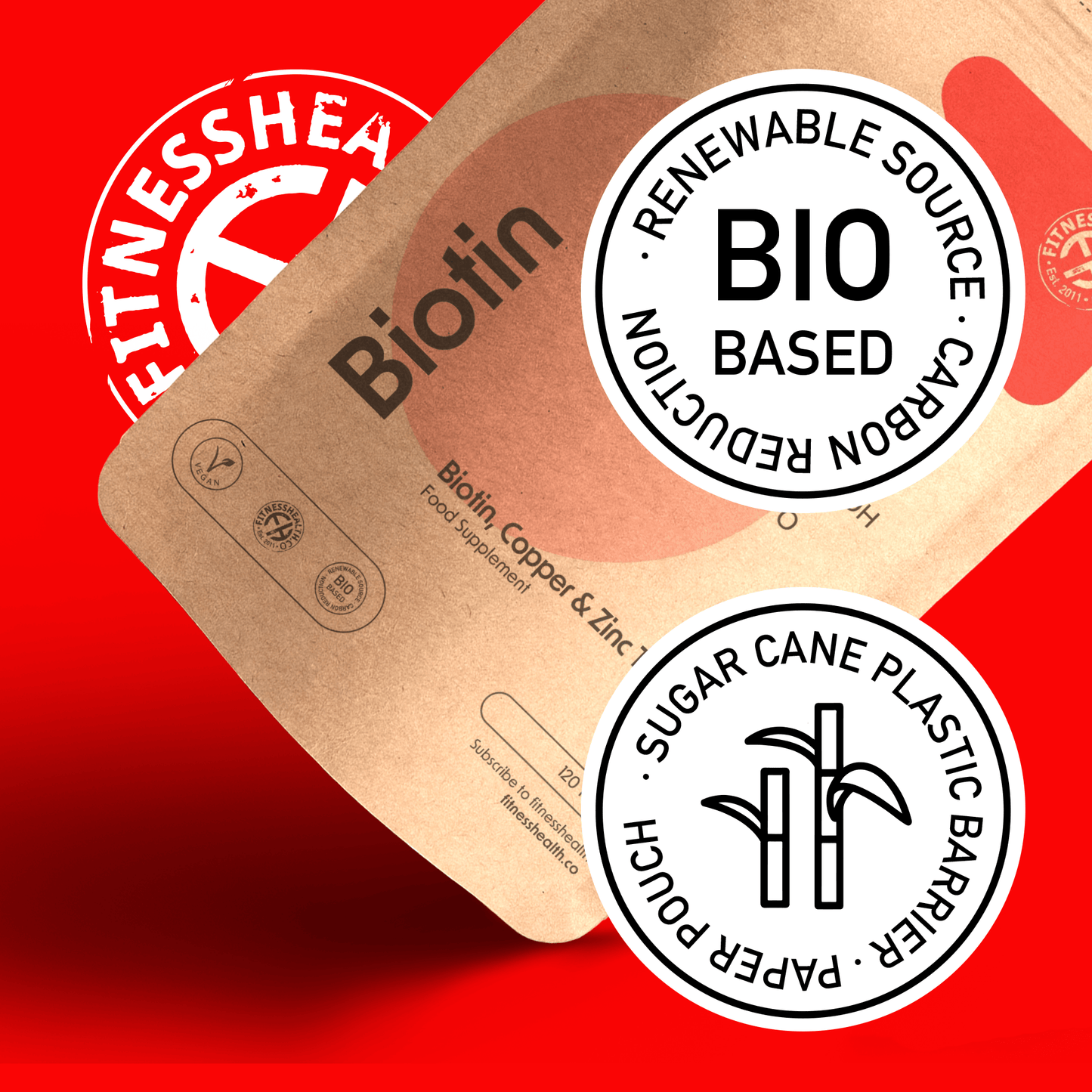 Biotin, Copper & Zinc Tablets - Fitness Health