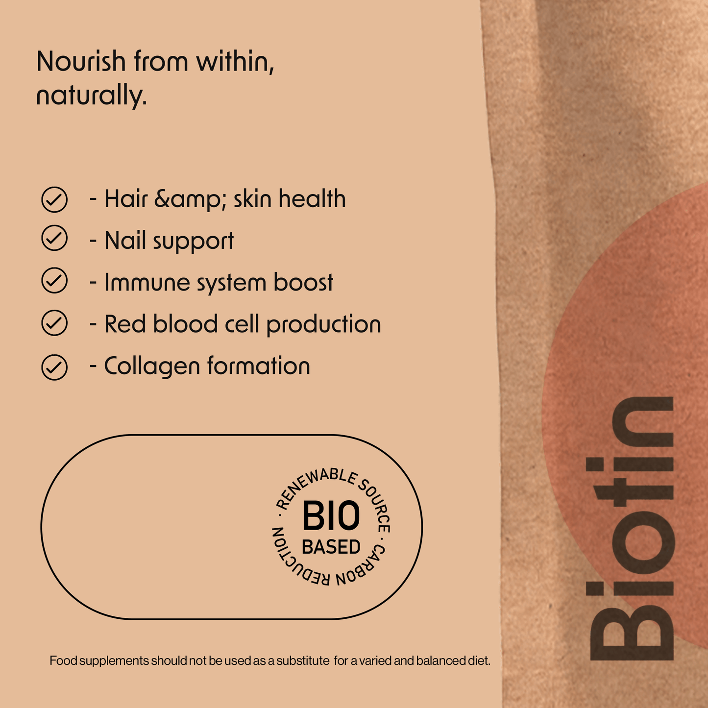 Biotin, Copper & Zinc Tablets - Fitness Health