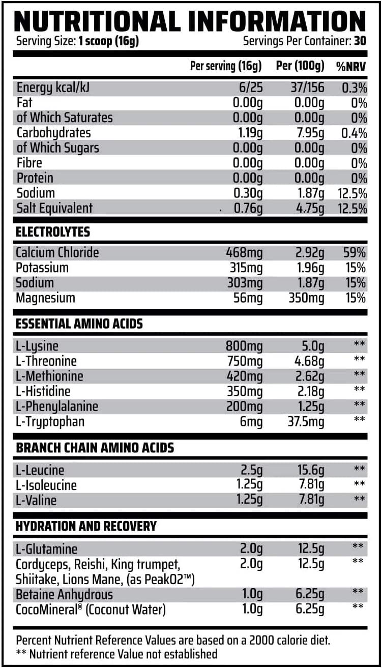 Chemical Warfare Intra Surgence 480g Disco Candy - Fitness Health