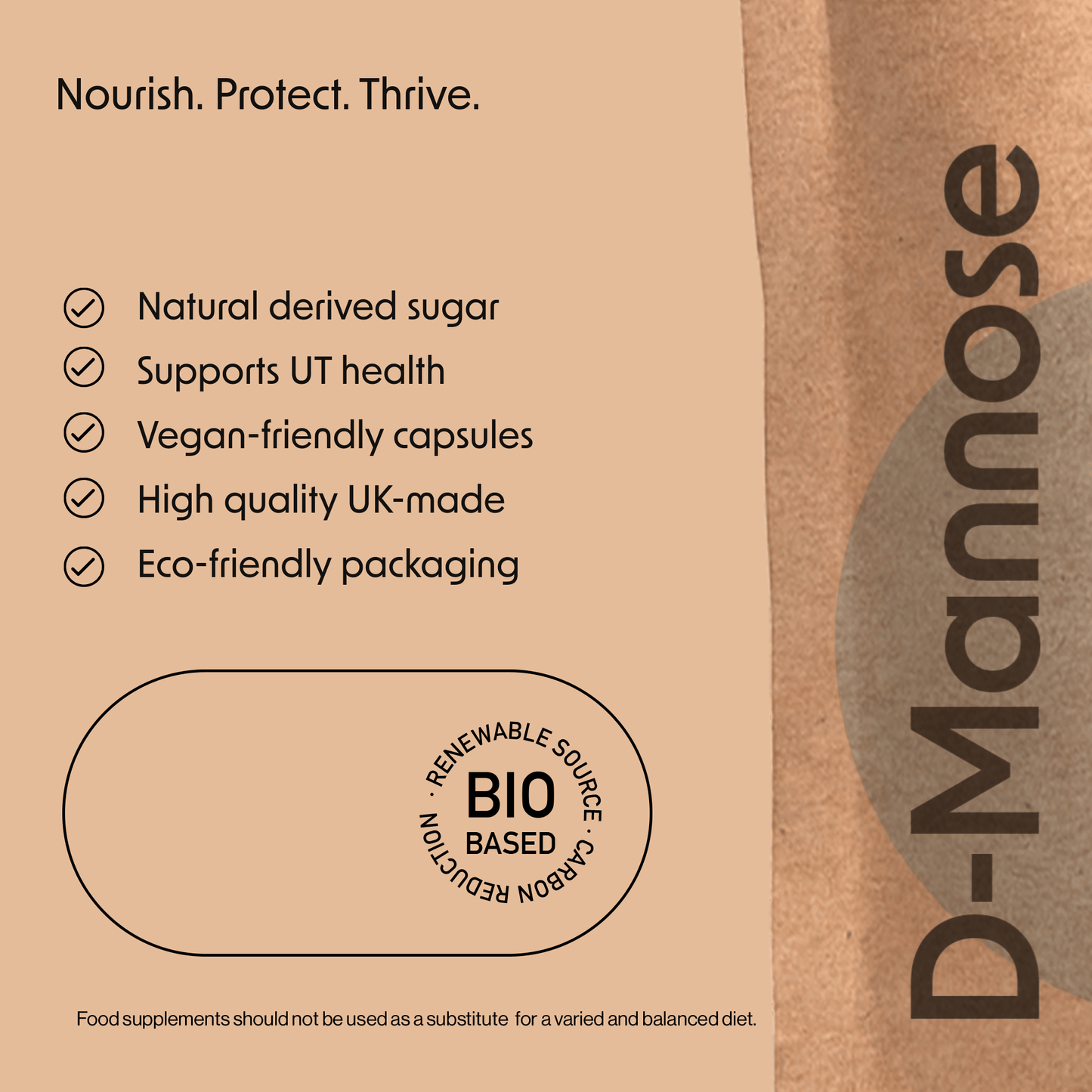 D-MANNOSE CAPSULES - Fitness Health 