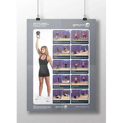 Gym Exercise Charts A2 Posters - Fitness Health