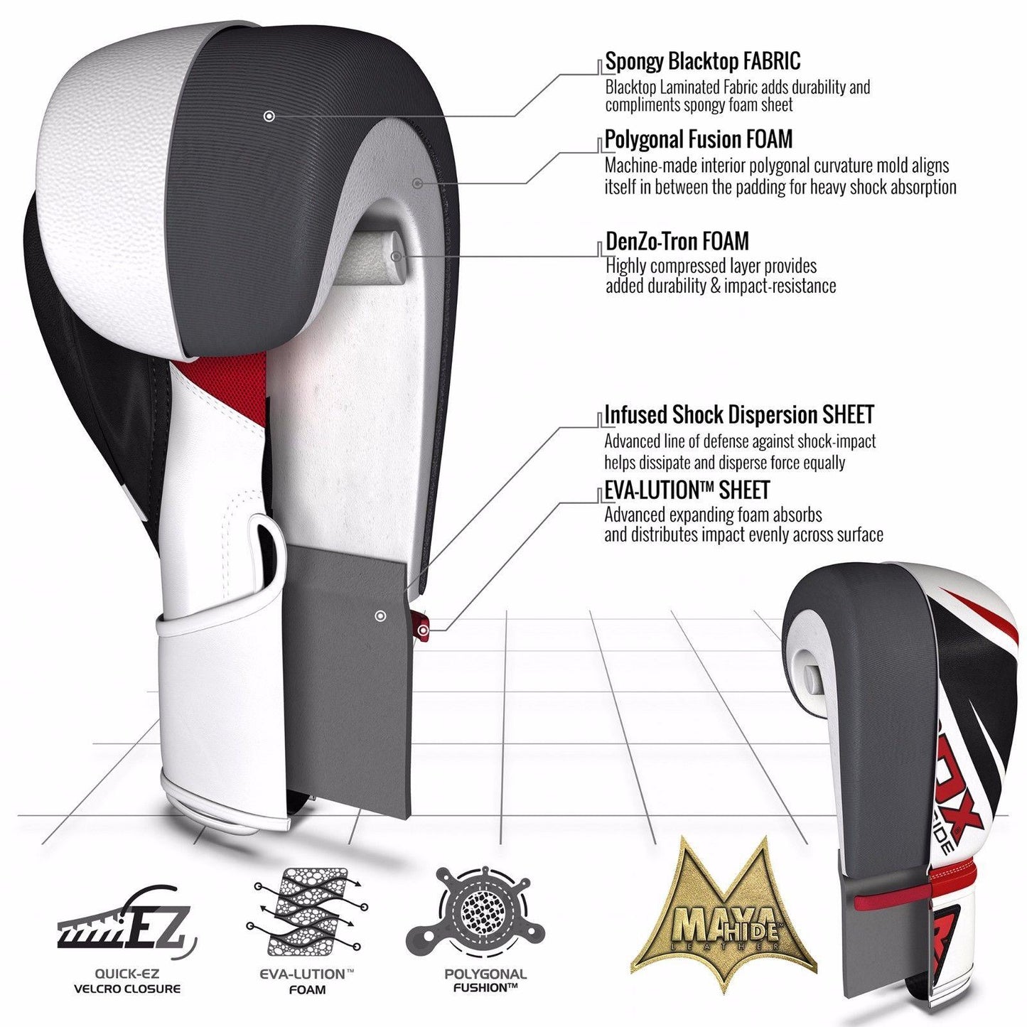 RDX F10 TRAINING BOXING GLOVES - Fitness Health