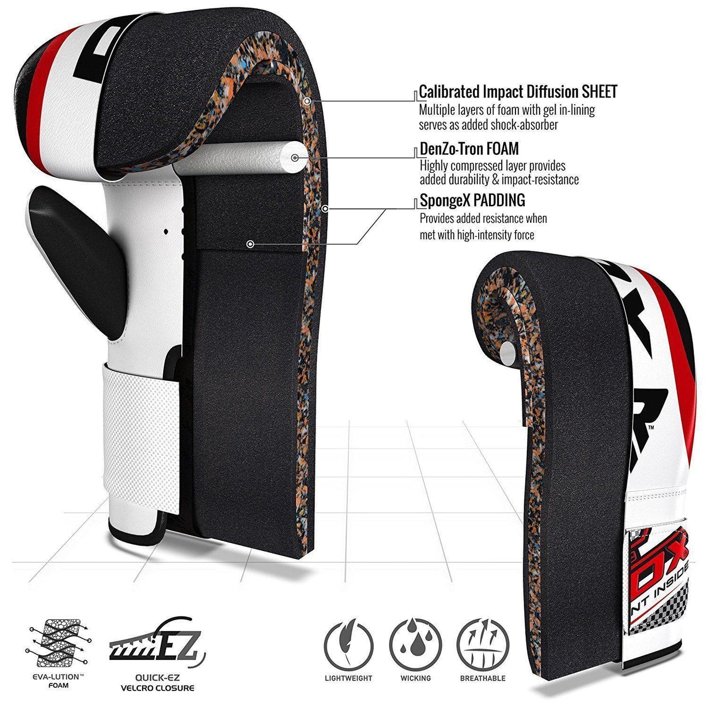 RDX WRECKING BALL PUNCH BAG SET - Fitness Health