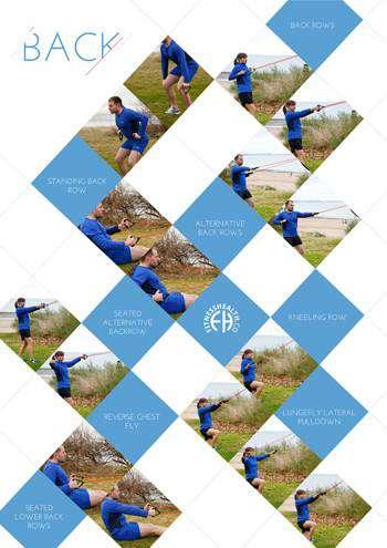 Resistance Band Back Exercises Poster - Fitness Health