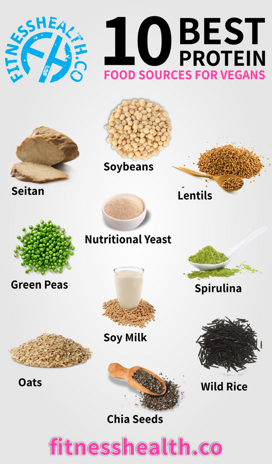 10 Best Protein Food Sources For Vegans